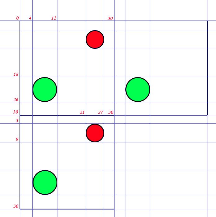 Schema